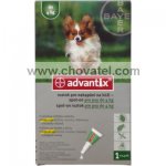 ADVANTIX pro psy Spot-on 1x0,4ml do 4kg